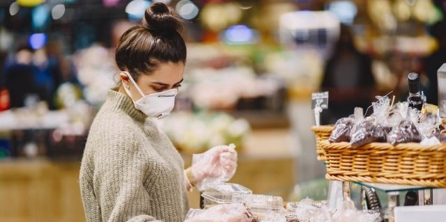 Risk of Covid-19 to Food Industry